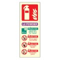 L2 Powder Extinguisher Identification