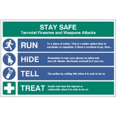 Stay Safe - Run - Hide - Tell - Treat