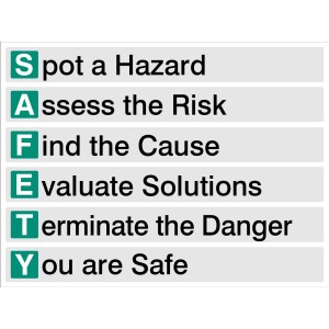 S.A.F.E.T.Y - Spot - Assess - Find - Evaluate - Terminate - You Are Safe