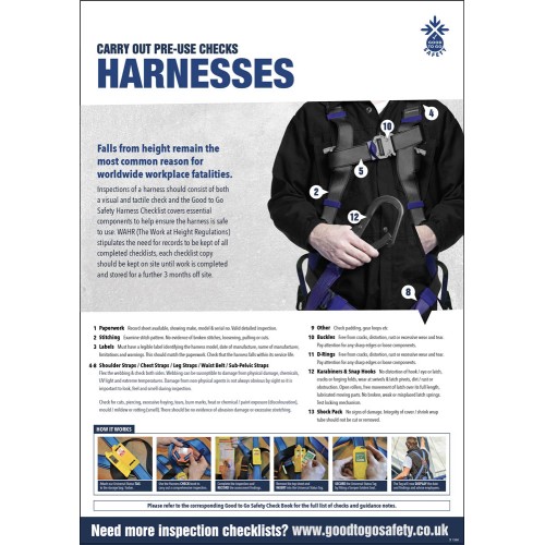 Harness Inspection - Poster