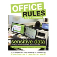 Office Rules - Poster