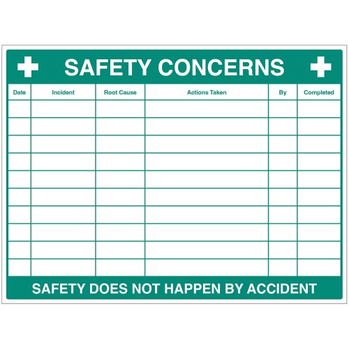 Safety Concerns - Dry Wipe Board