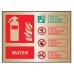 Water Extinguisher Identification