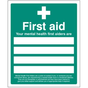 Your Mental Health First Aiders Are