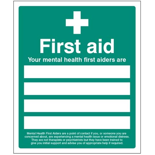 Your Mental Health First Aiders Are