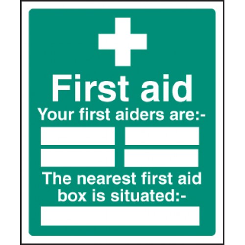 First Aiders the Nearest First Aid BoxIs Situated