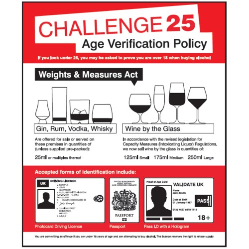 Age Verification Policy Weights & Measures Act 25ml