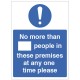 Social Distancing Max Number of People Permitted