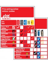 Extinguisher Pocket Guide - 75 x 90mm (Pack10)